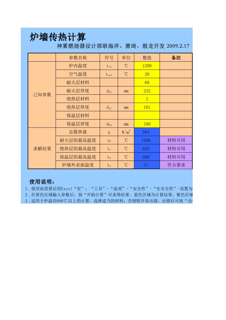 焦炉炉墙传热计算特性