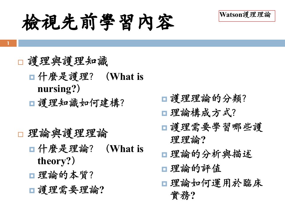 Watson护理理论关怀理论课件