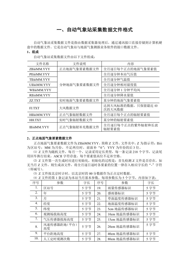 地面气象观测数据文件和记录簿表格式