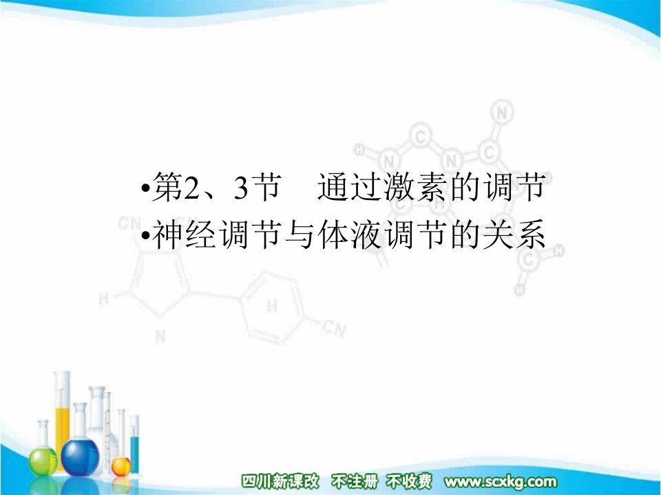 高考生物一轮复习课件：27通过激素的调节