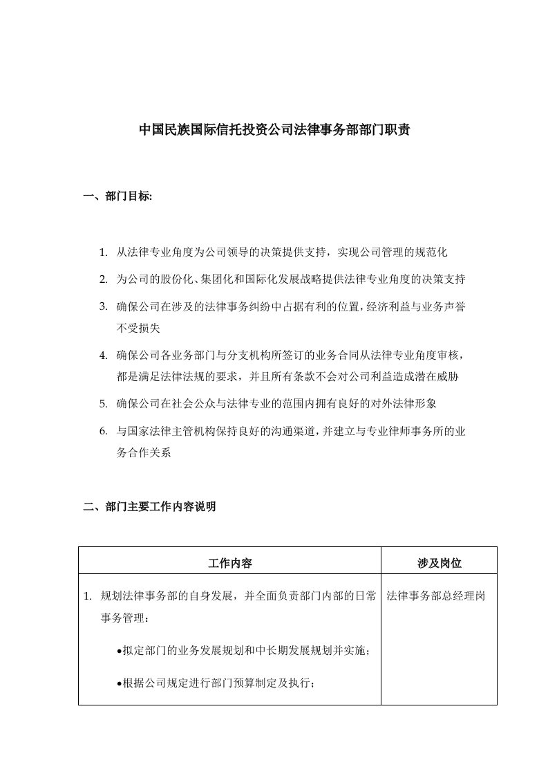 中国民族国际信托投资公司法律事务部部门职责