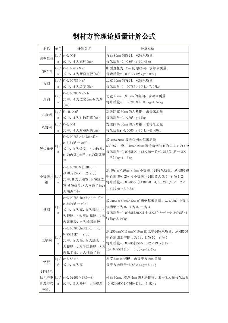 钢管理论重量计算公式