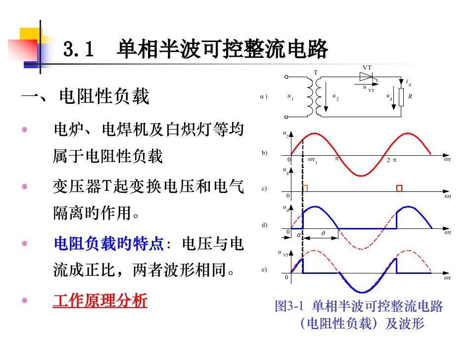 单相半波可控整流电路