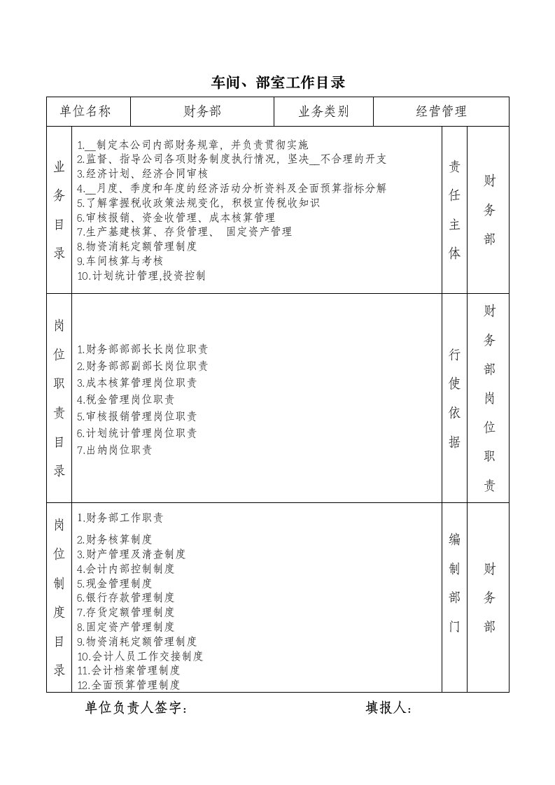 财务部岗位流程图及廉洁风险点