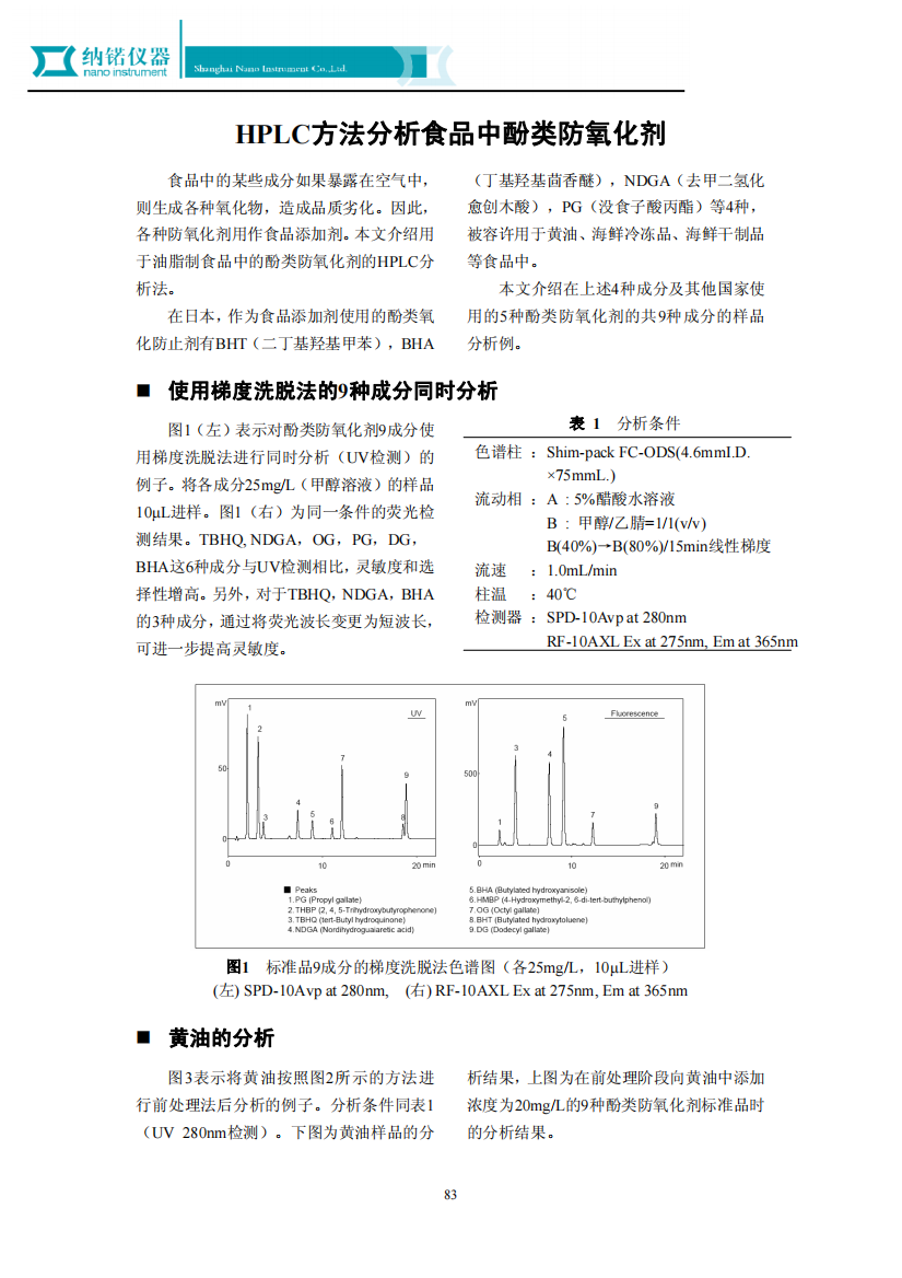 HPLC方法分析食品中酚类防氧化剂