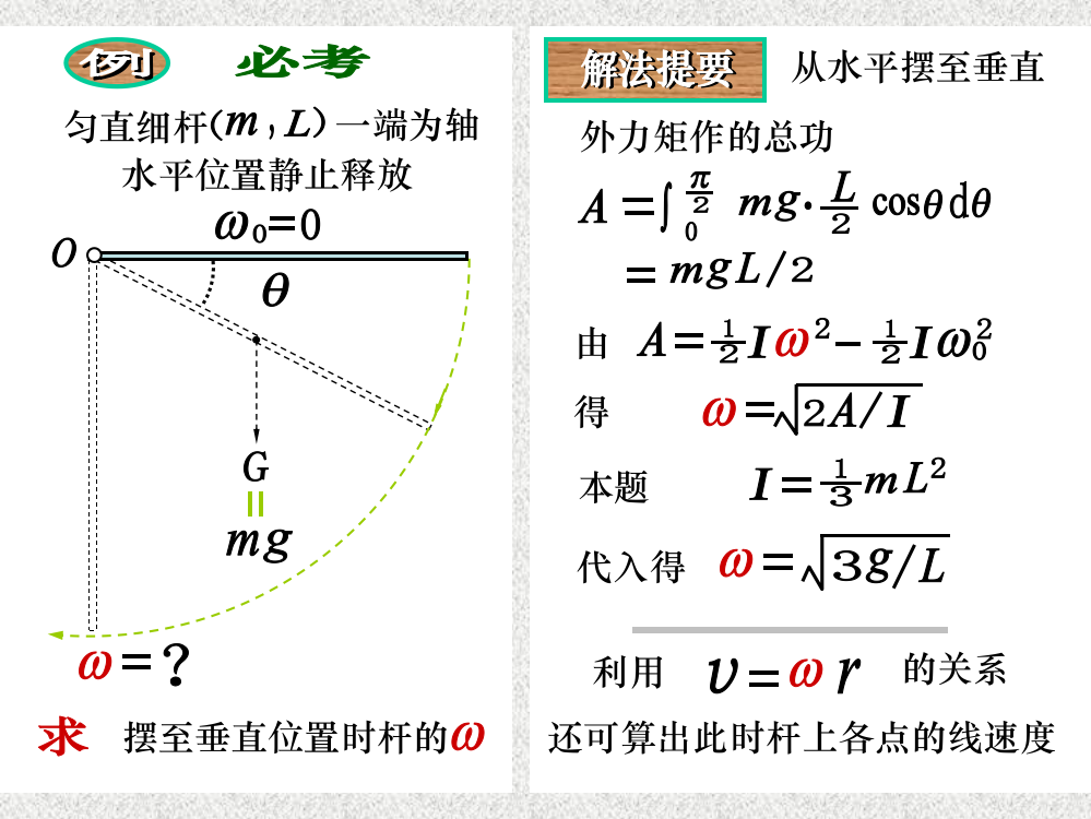 大学物理重点部分大题