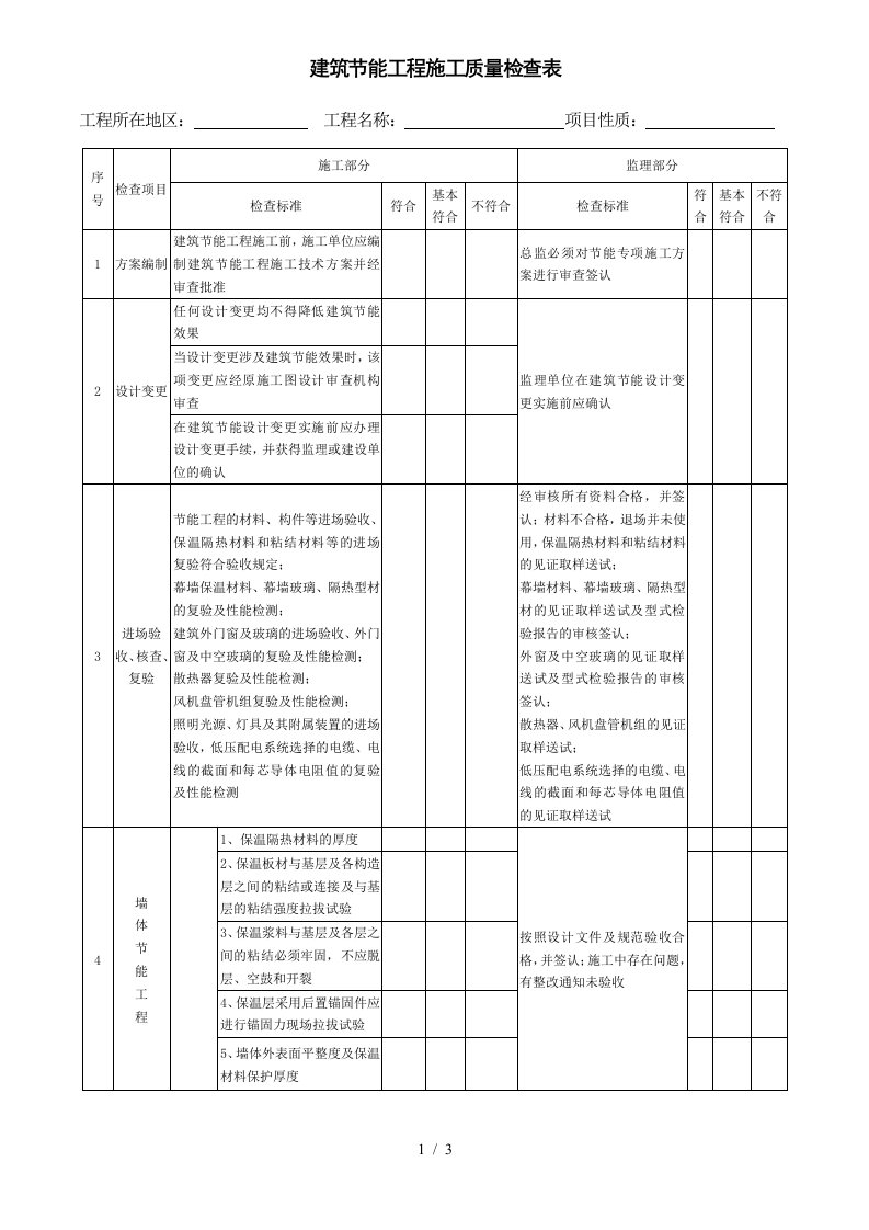 建筑节能工程施工质量检查表