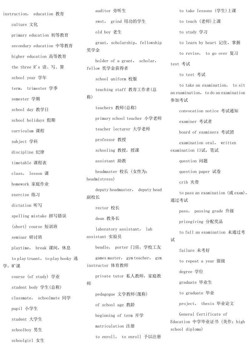 教育类和报纸类的英语词汇