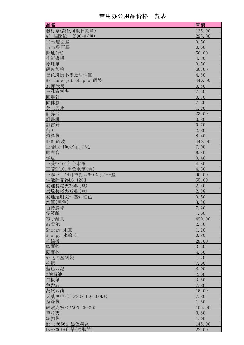 常用办公用品价格一览表