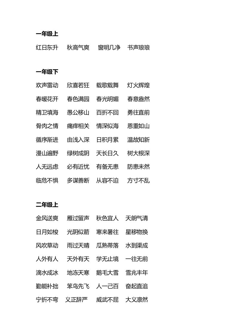 苏教版一到六年级成语完全整理