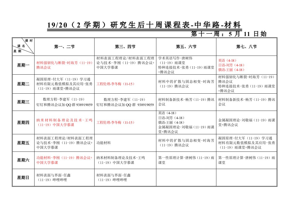 1920(2学期)研究生后十周课程表-中华路-材料