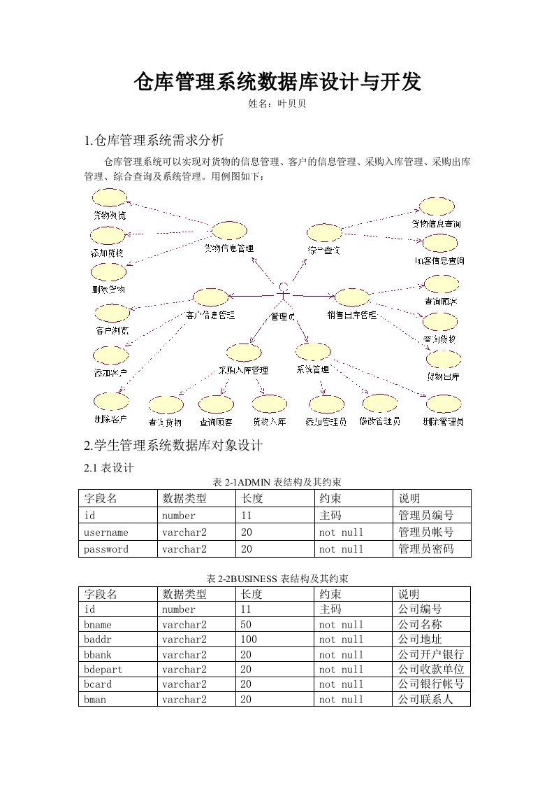 仓库管理系统数据库设计与开发