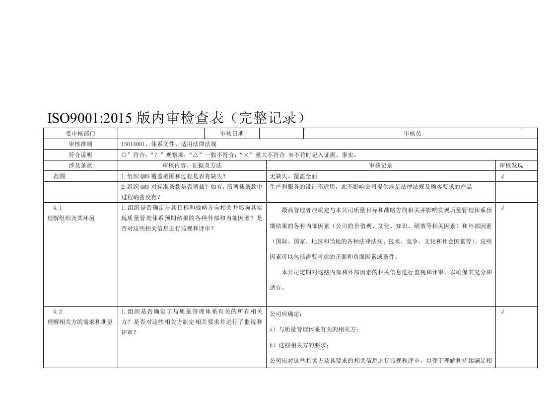 ISO9001-2015内审检查表(含检查记录)