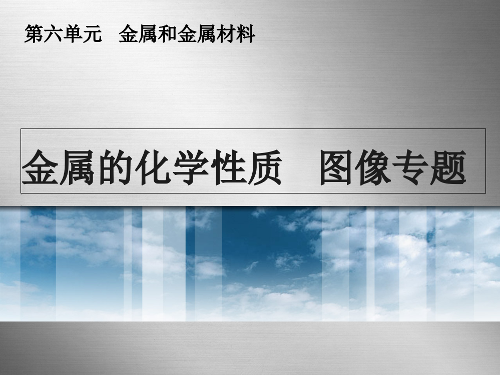 金属的化学性质图像专题