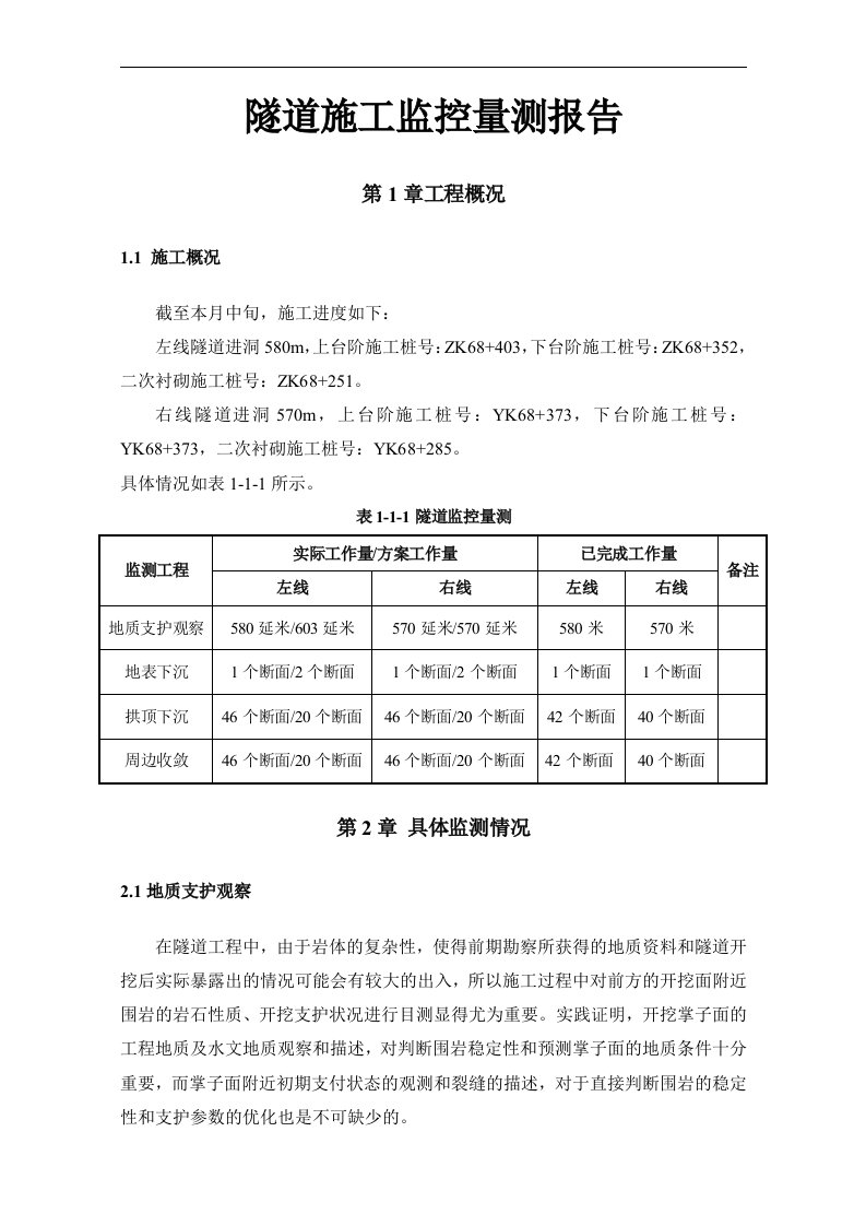 最新隧道监控量测监测报告