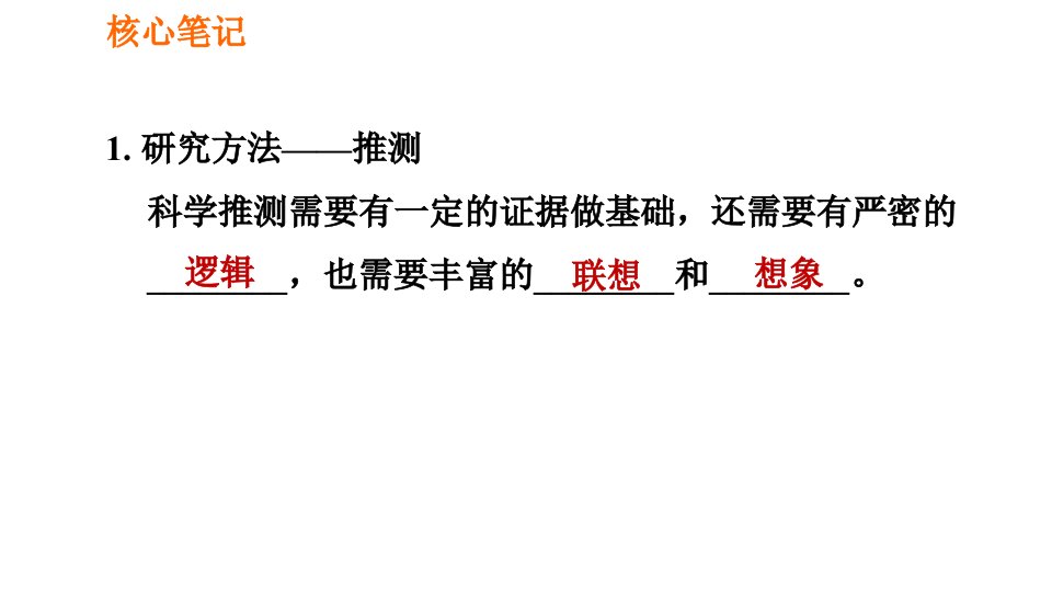 人教版八年级下册生物课件第七章7.3.1地球上生命的起源