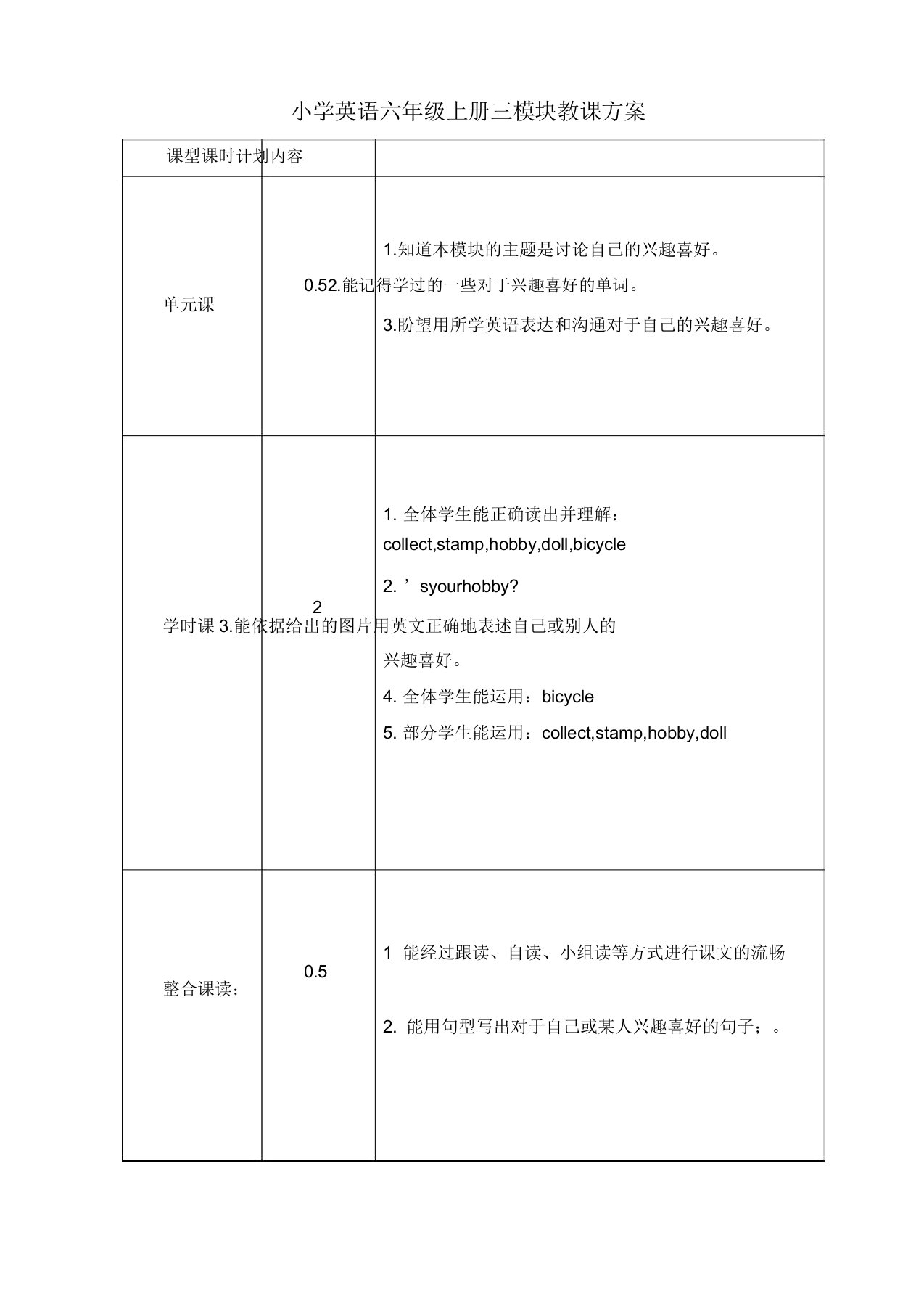 小学英语六年级上册三模块教案5111