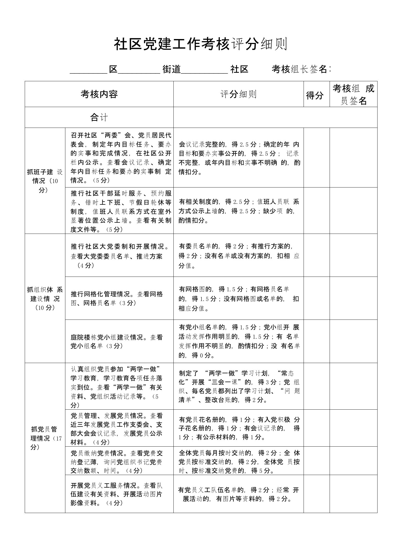 社区党建工作考核评分细则