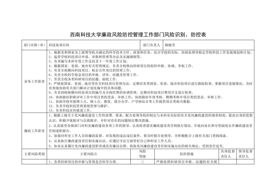 西南科技大学廉政风险防控管理工作部门风险识别、防控表