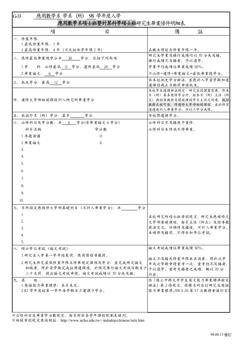 应用数学系