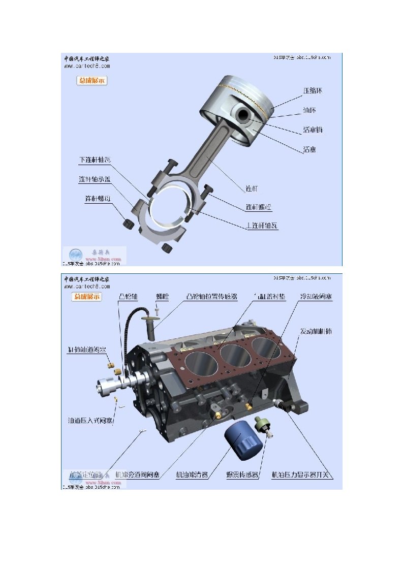 汽车发动机各零件详细分解