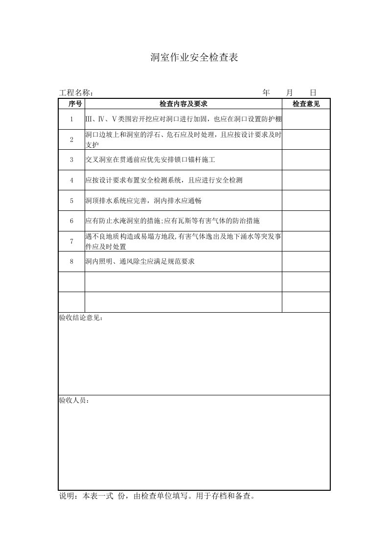 3洞室作业安全检查表