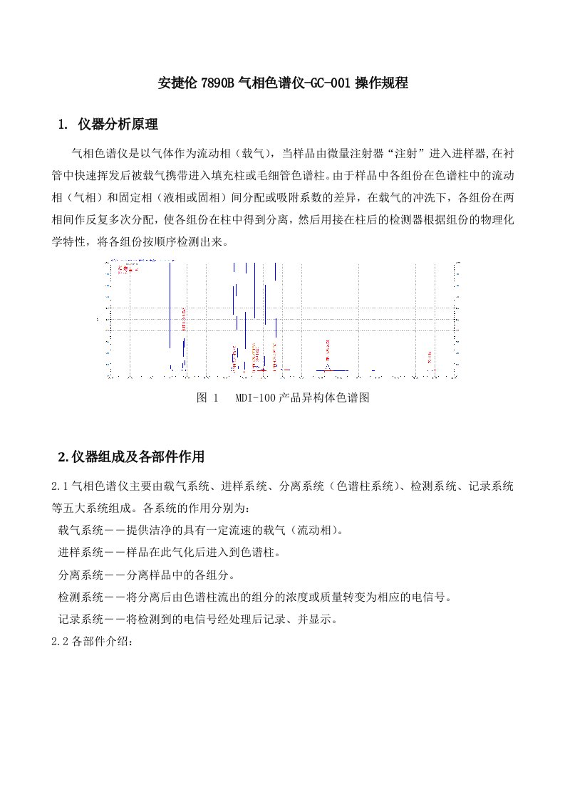 气相色谱操作规程