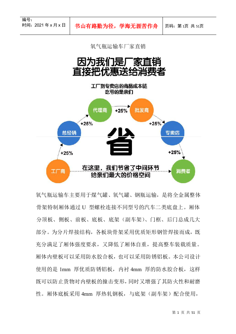 氧气瓶运输车（DOC51页）