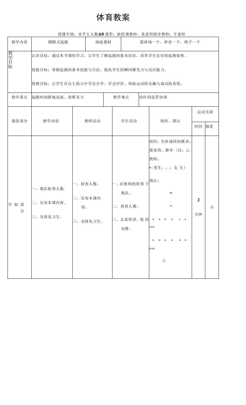 初中体育与健身上教（试用本）七年级拓展内容蹲踞式起跑教案