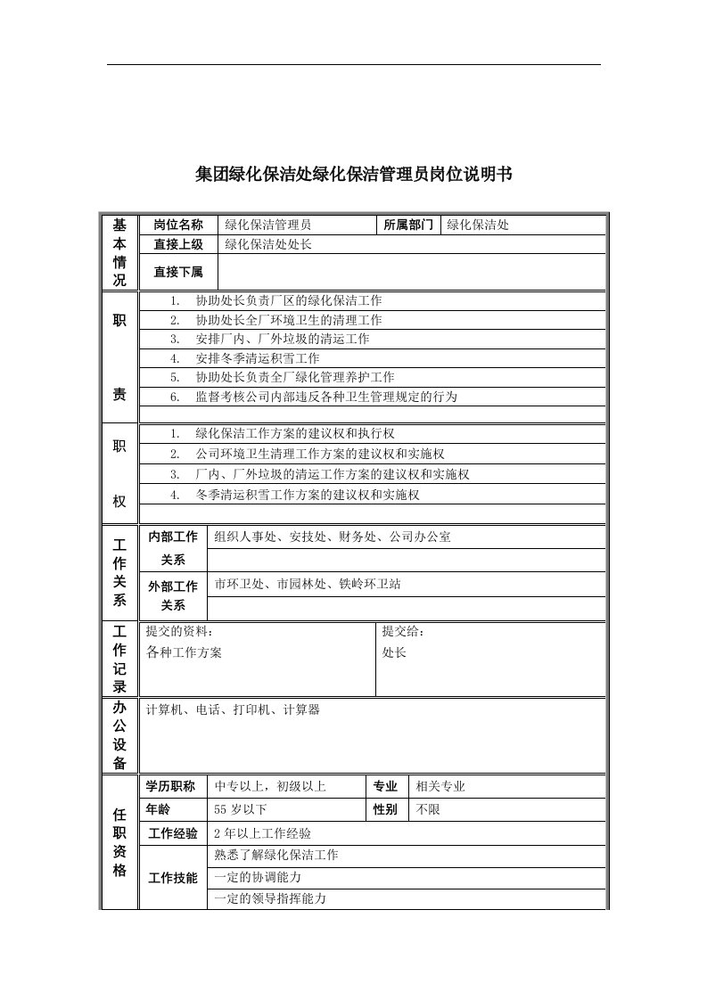 恒丰纸业集团绿化保洁处绿化保洁管理员岗位说明书