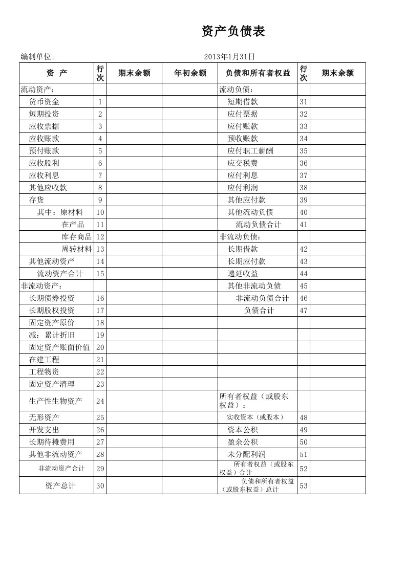 2013小企业会计准则月度会计报表模板