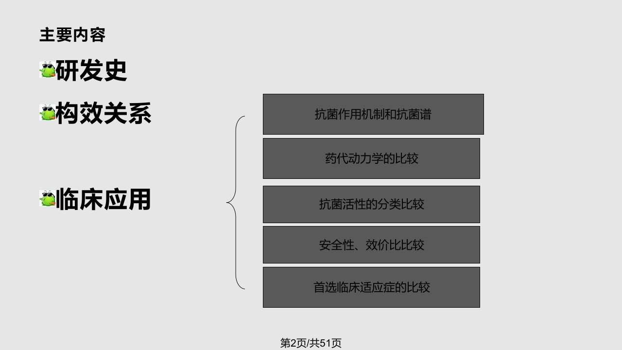 碳青霉烯类抗菌药物的比较与选用