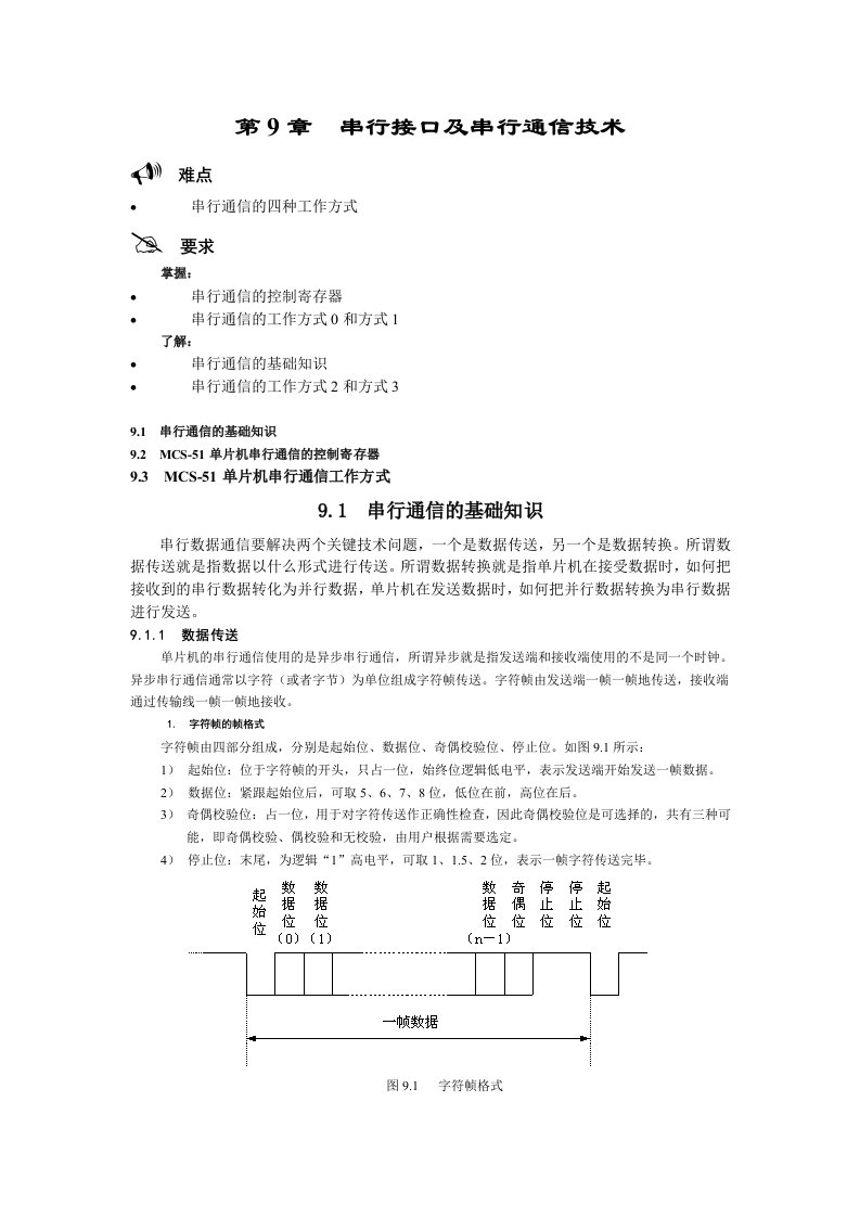 通信行业-串行接口及串行通信技术