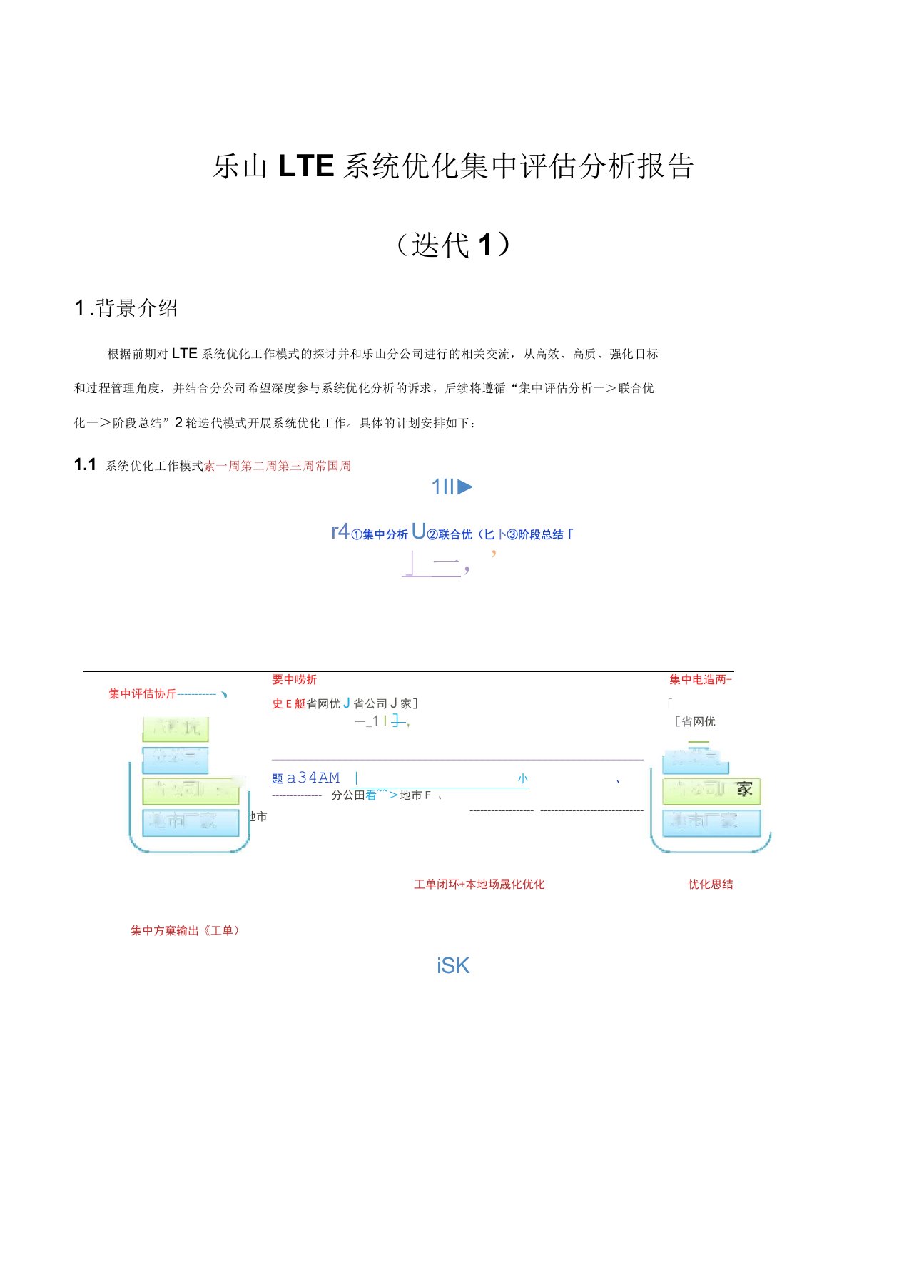 LTE系统优化第一轮集中评估分析报告(广安)