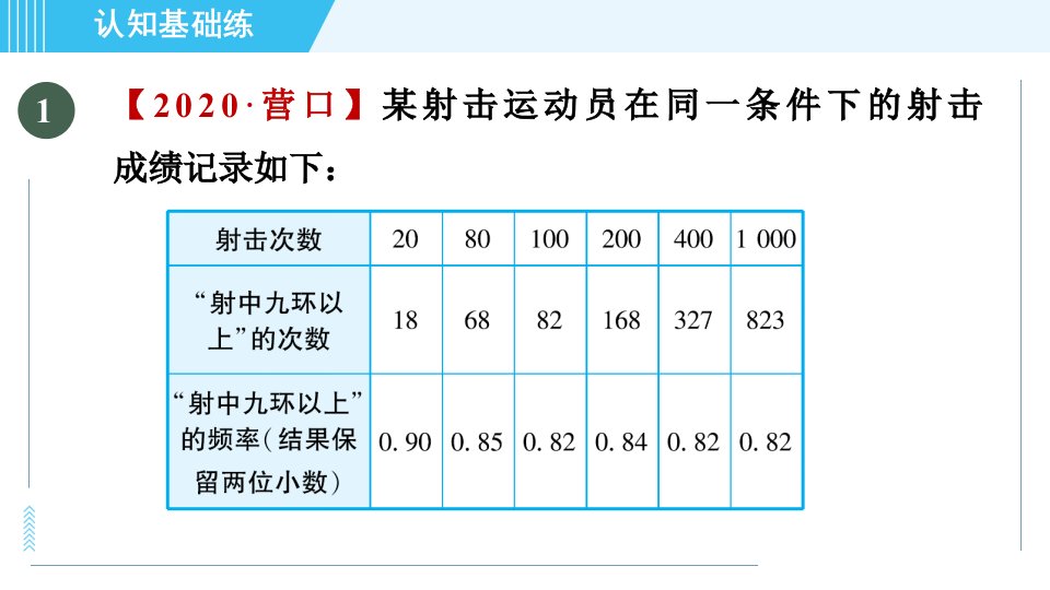 华师班九年级数学下册第25章25.2.2频率与概率