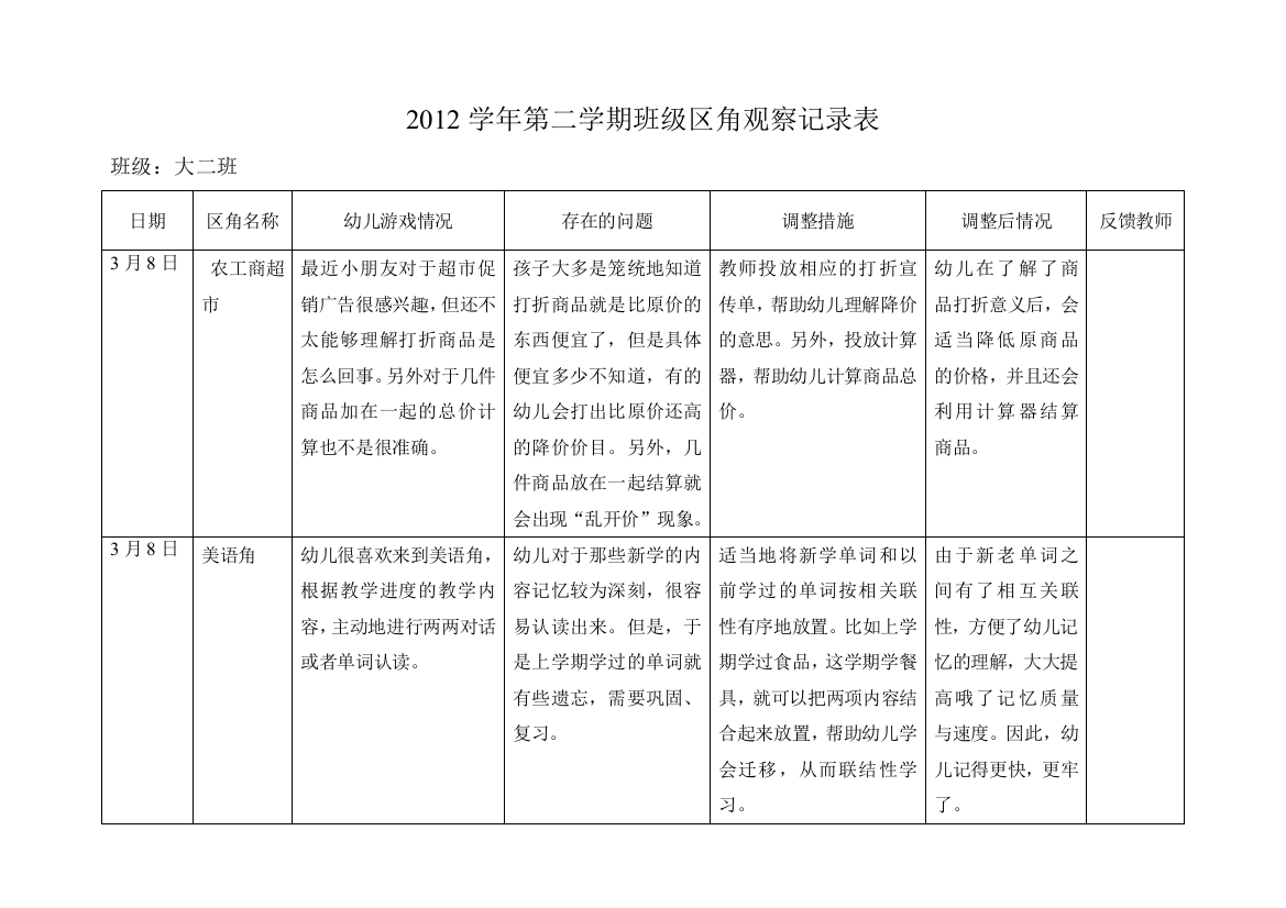 2012学年第二学期3月班级区角观察记录表