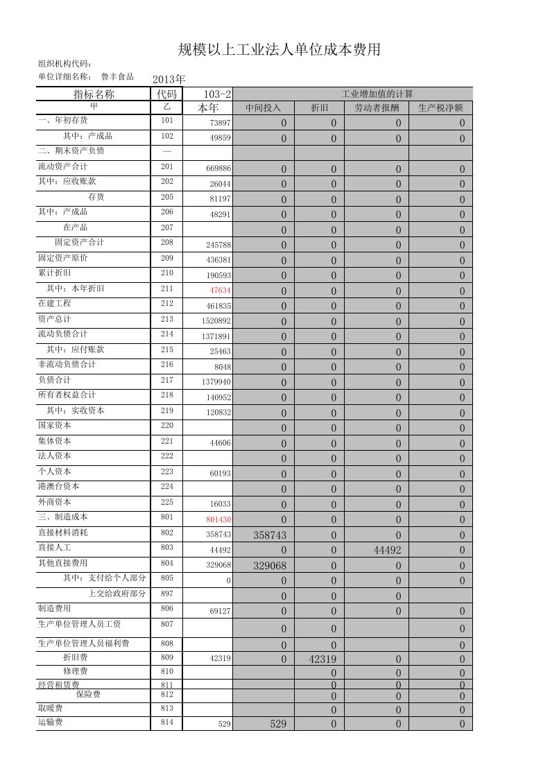 B103-2(增加值计算用表)