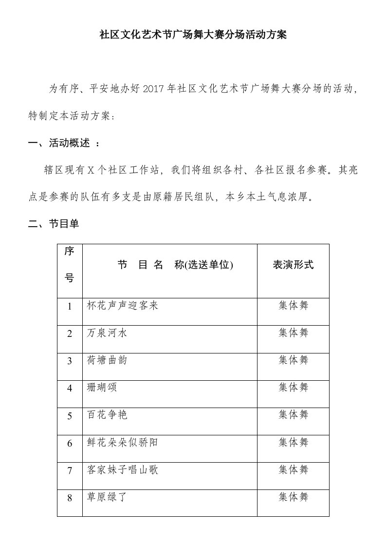 社区文化艺术节广场舞大赛分场活动方案