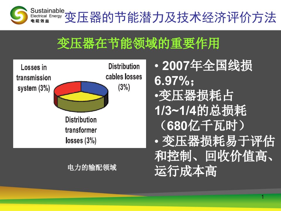 变压器的节能潜力及技术经济评价方法国际铜业协会张凌宇