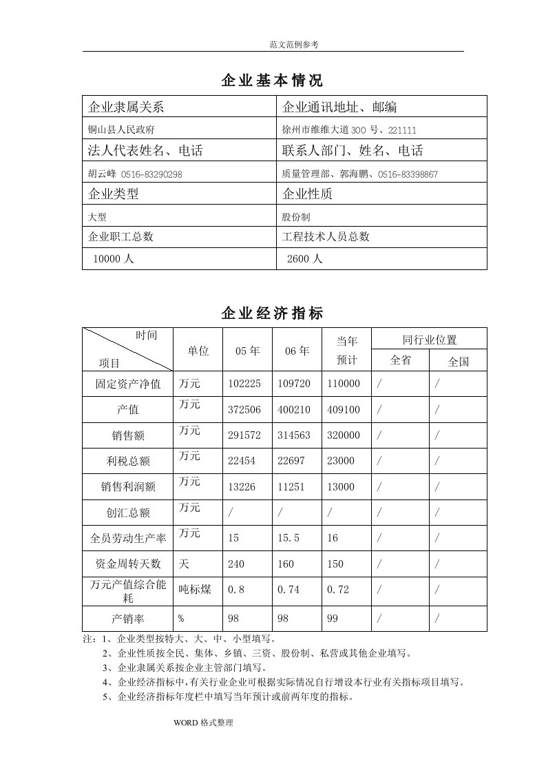 卓越绩效质量奖范本