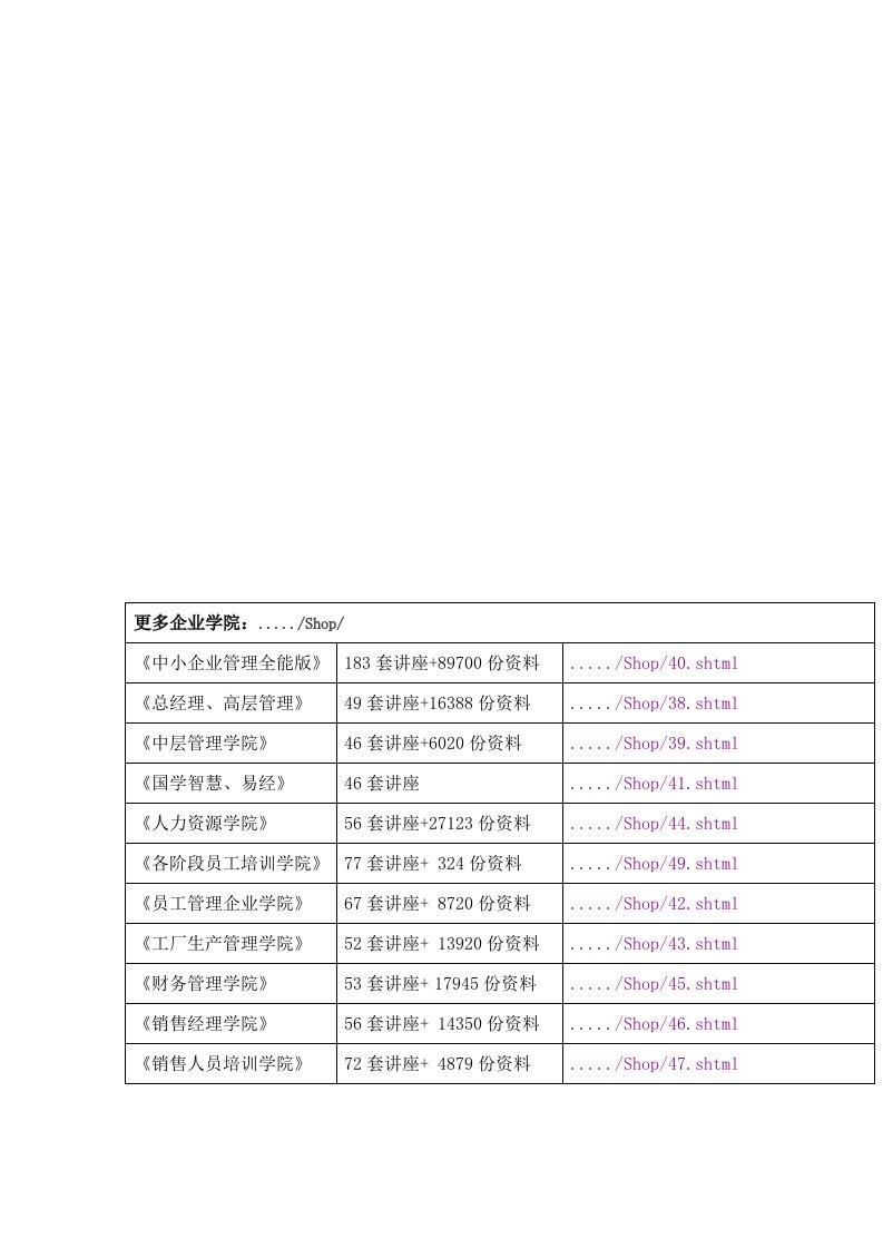 某网站CRM入门手册