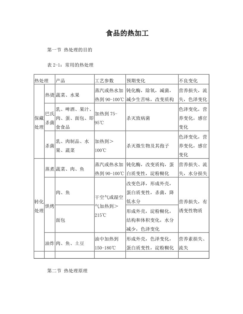 食品的热处理保藏