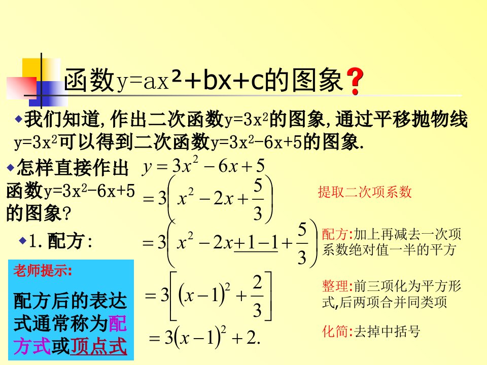 二次函数图像和性质ppt课件