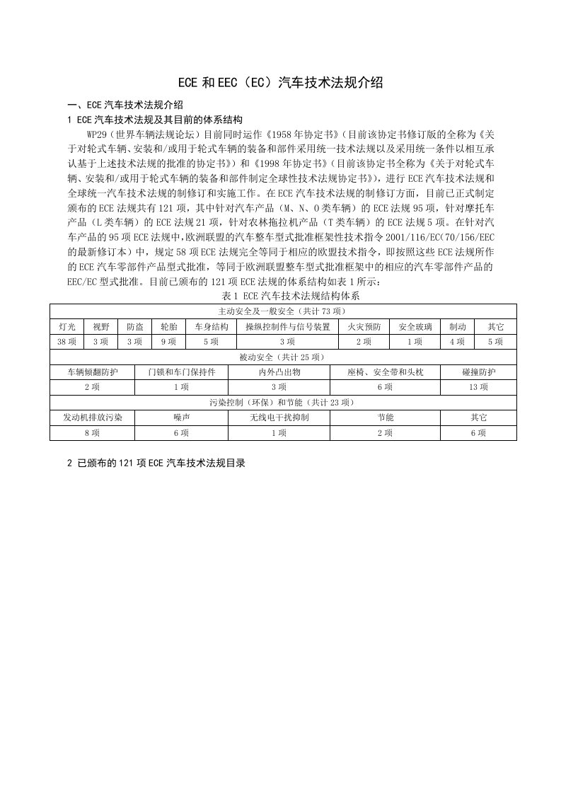 ECE和EEC(EC)汽车技术法规介绍