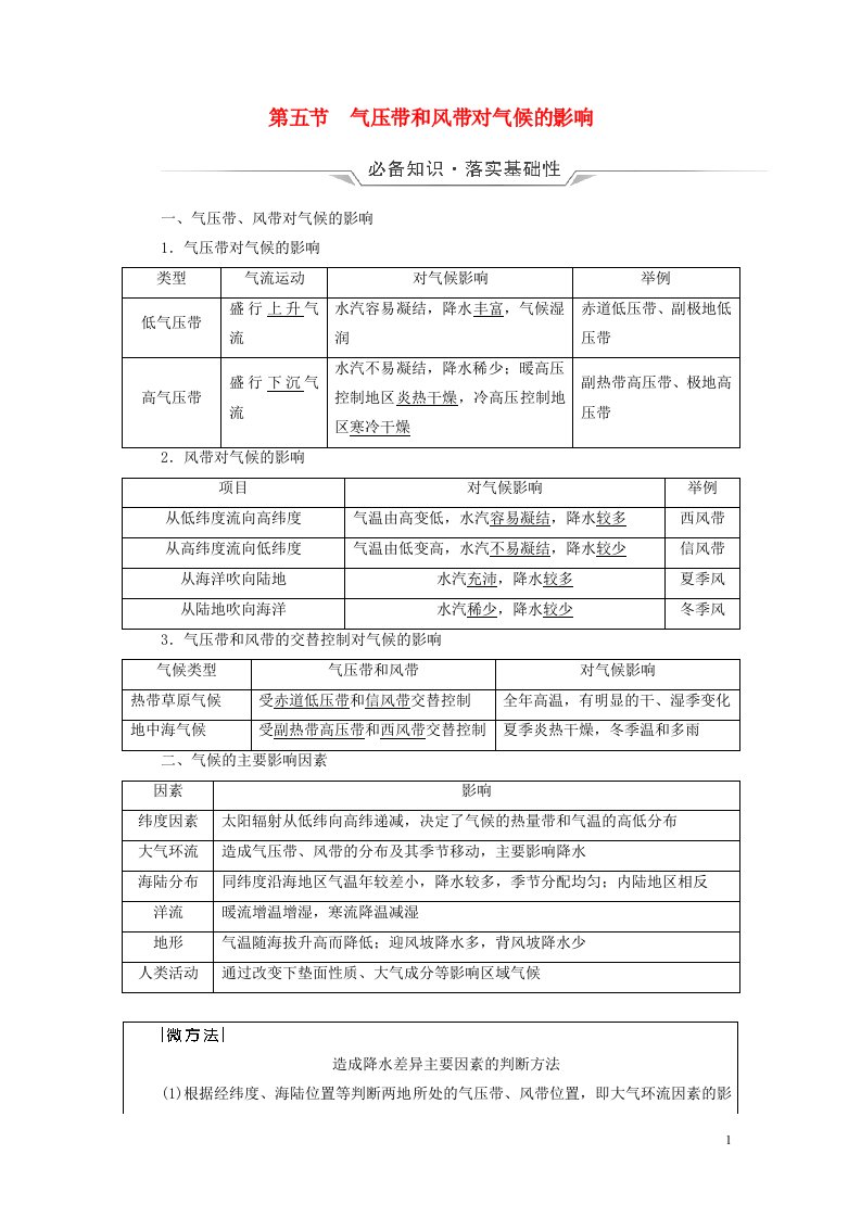 2023版高考地理一轮总复习第2章地球上的大气第5节气压带和风带对气候的影响教师用书