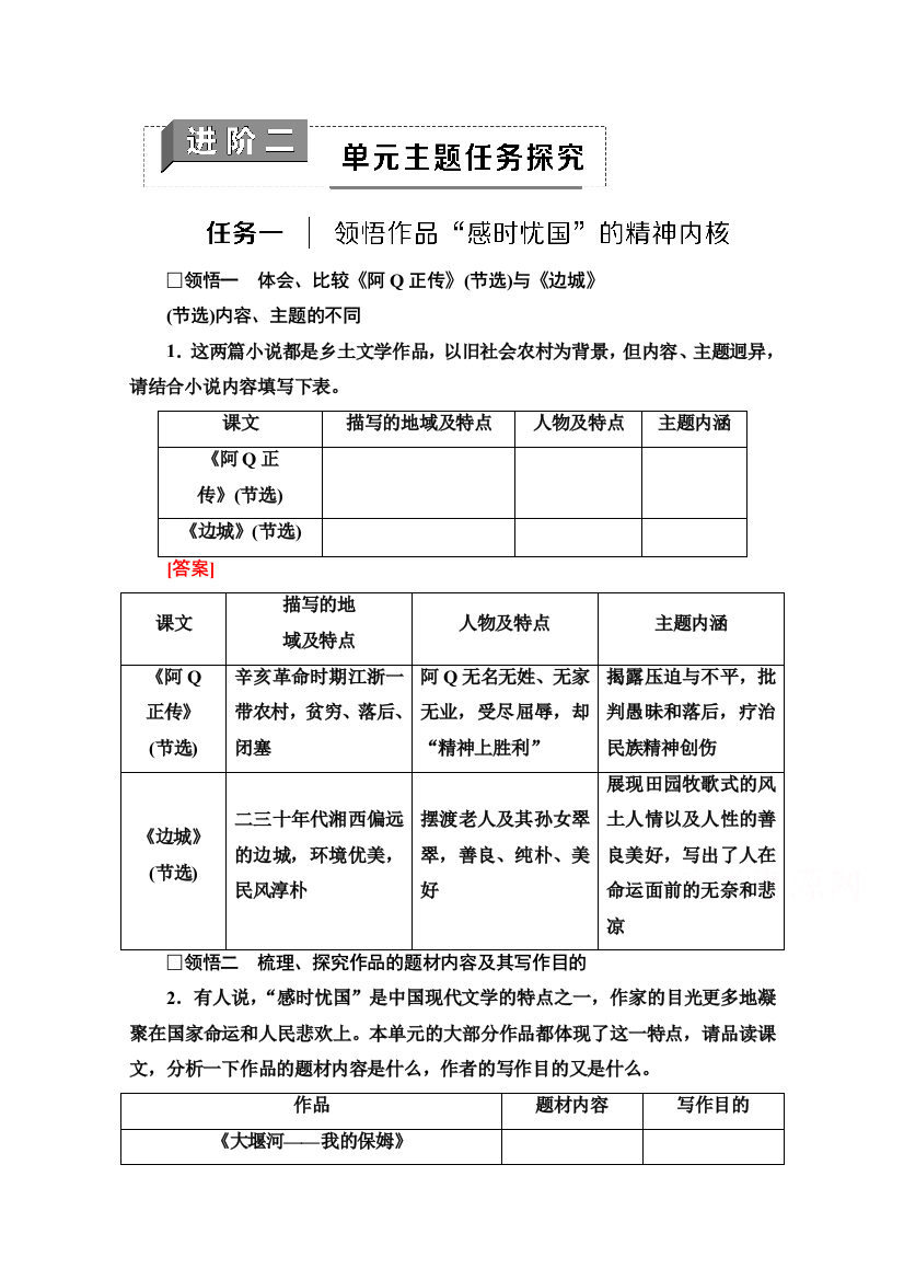 2021-2022学年新教材语文选择性必修下册学案：第2单元　进阶2　单元主题任务探究