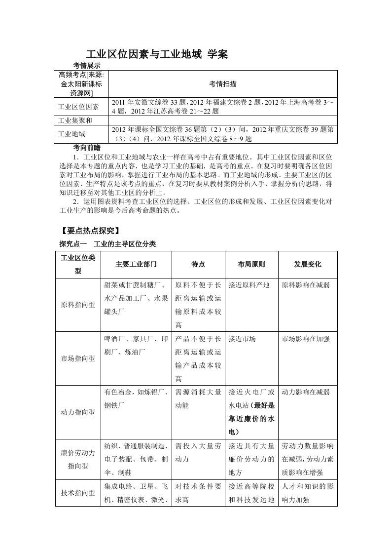 高一地理备课组工业区位因素与工业地域联系学案