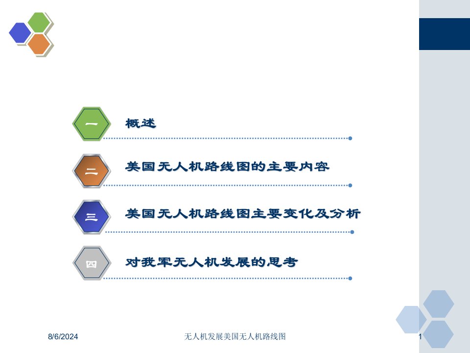 2021年无人机发展美国无人机路线图讲义