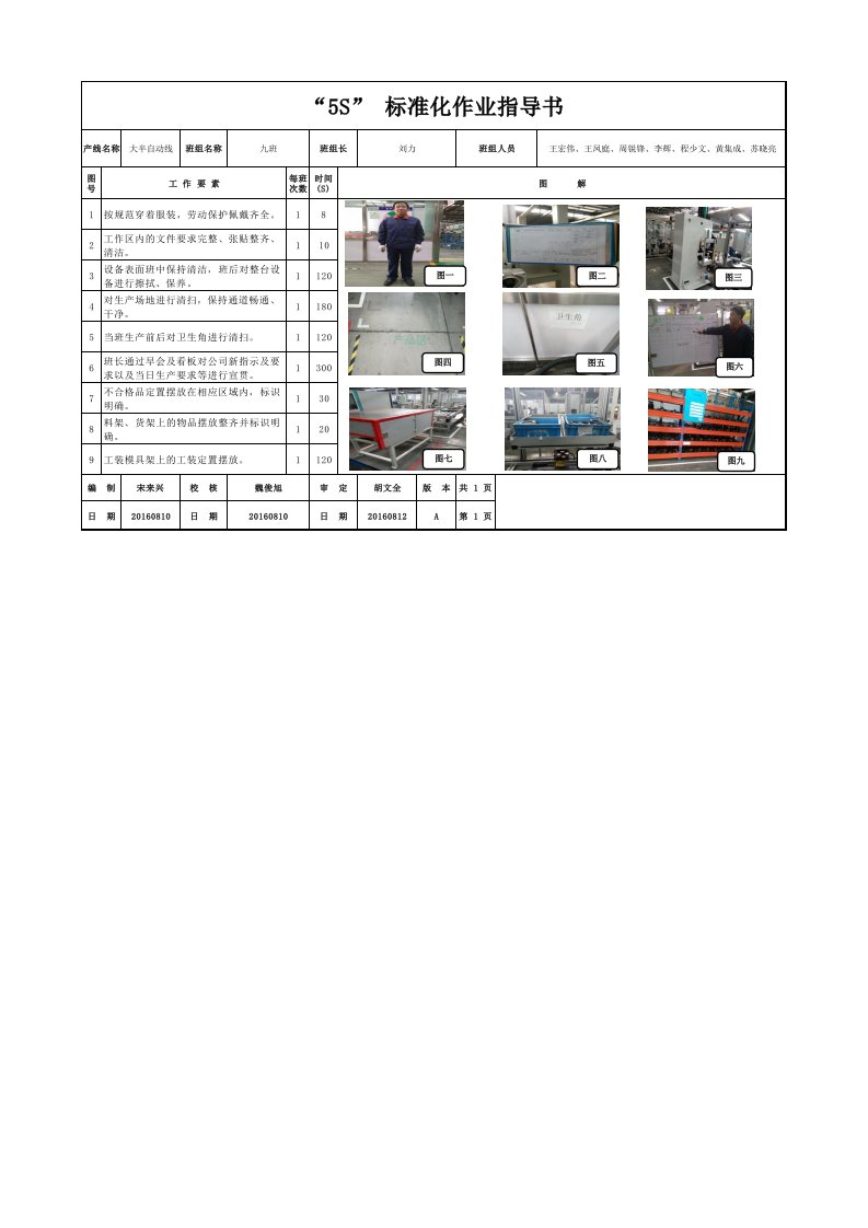 5S标准作业指导书