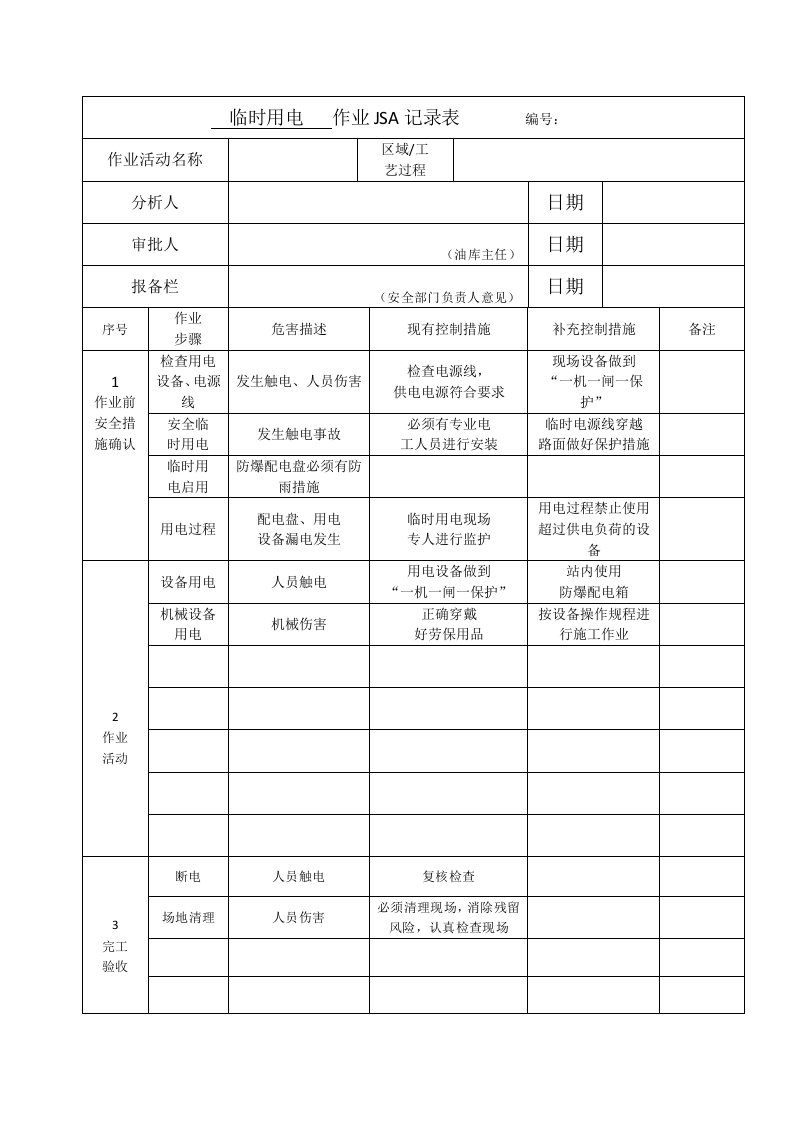 油库单位7大作业JSA作业危害分析简表